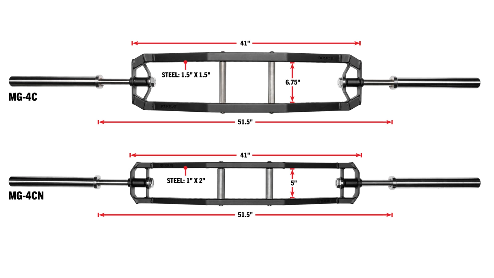 Rogue MG-4CN Narrow Multi Grip Camber Bar - Image 2