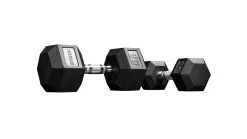 Rogue Dumbbells